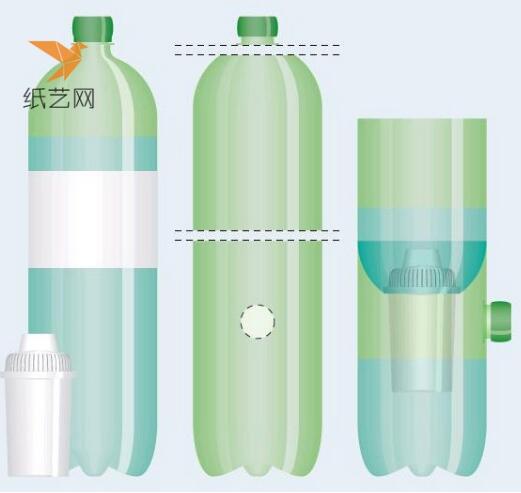 塑料瓶DIY滤水器图解教程